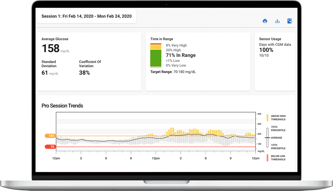How does G6 Pro CGM work? Provider